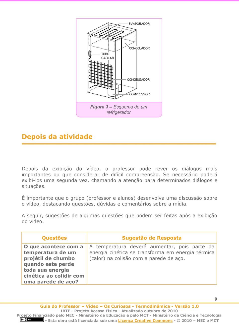 É importante que o grupo (professor e alunos) desenvolva uma discussão sobre o vídeo, destacando questões, dúvidas e comentários sobre a mídia.