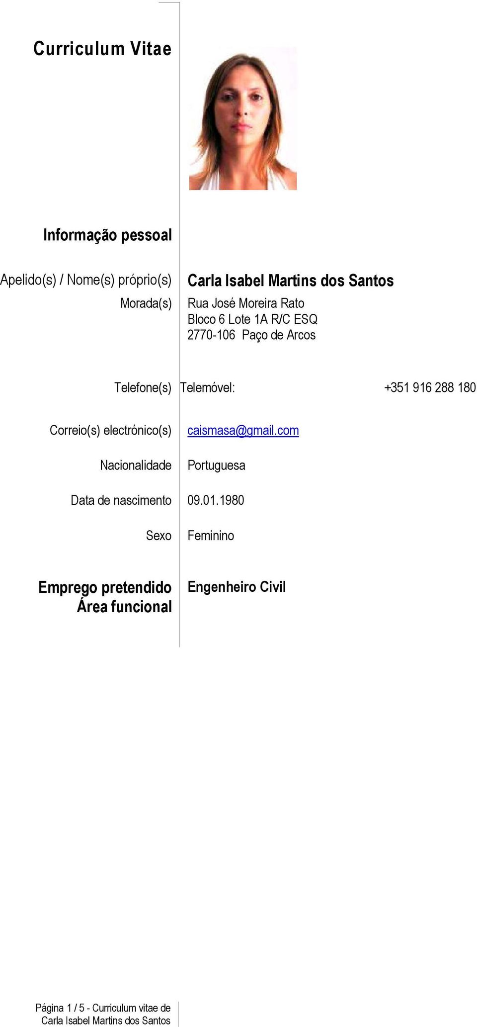 Correio(s) electrónico(s) Nacionalidade caismasa@gmail.com Portuguesa Data de nascimento 09.01.