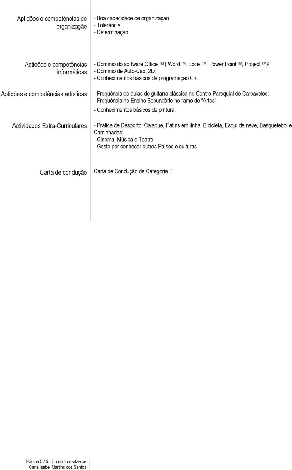 - Frequência de aulas de guitarra clássica no Centro Paroquial de Carcavelos; - Frequência no Ensino Secundário no ramo de Artes ; - Conhecimentos básicos de pintura.