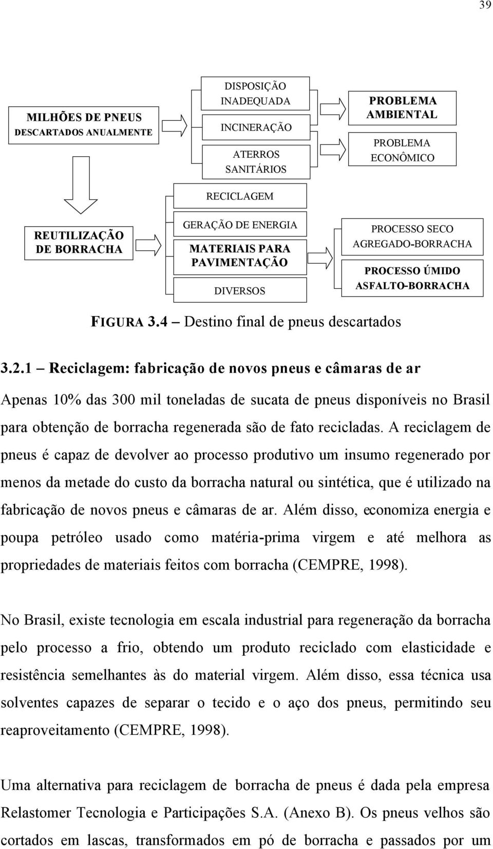 1 Reciclagem: fabricação de novos pneus e câmaras de ar Apenas 10% das 300 mil toneladas de sucata de pneus disponíveis no Brasil para obtenção de borracha regenerada são de fato recicladas.