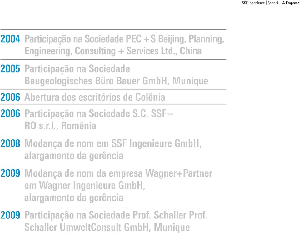 na Sociedade S.C. SSF RO s.r.l.