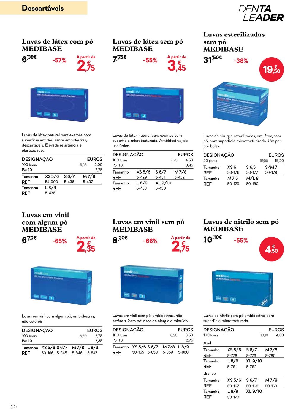 100 luvas 6,35 3,90 Por 10 2,75 Tamanho XS 5/6 S 6/7 M 7/8 REF 54-900 5-436 5-437 Tamanho L 8/9 REF 5-438 Luvas de látex natural para exames com superfície microtexturada. Ambidestras, de uso único.