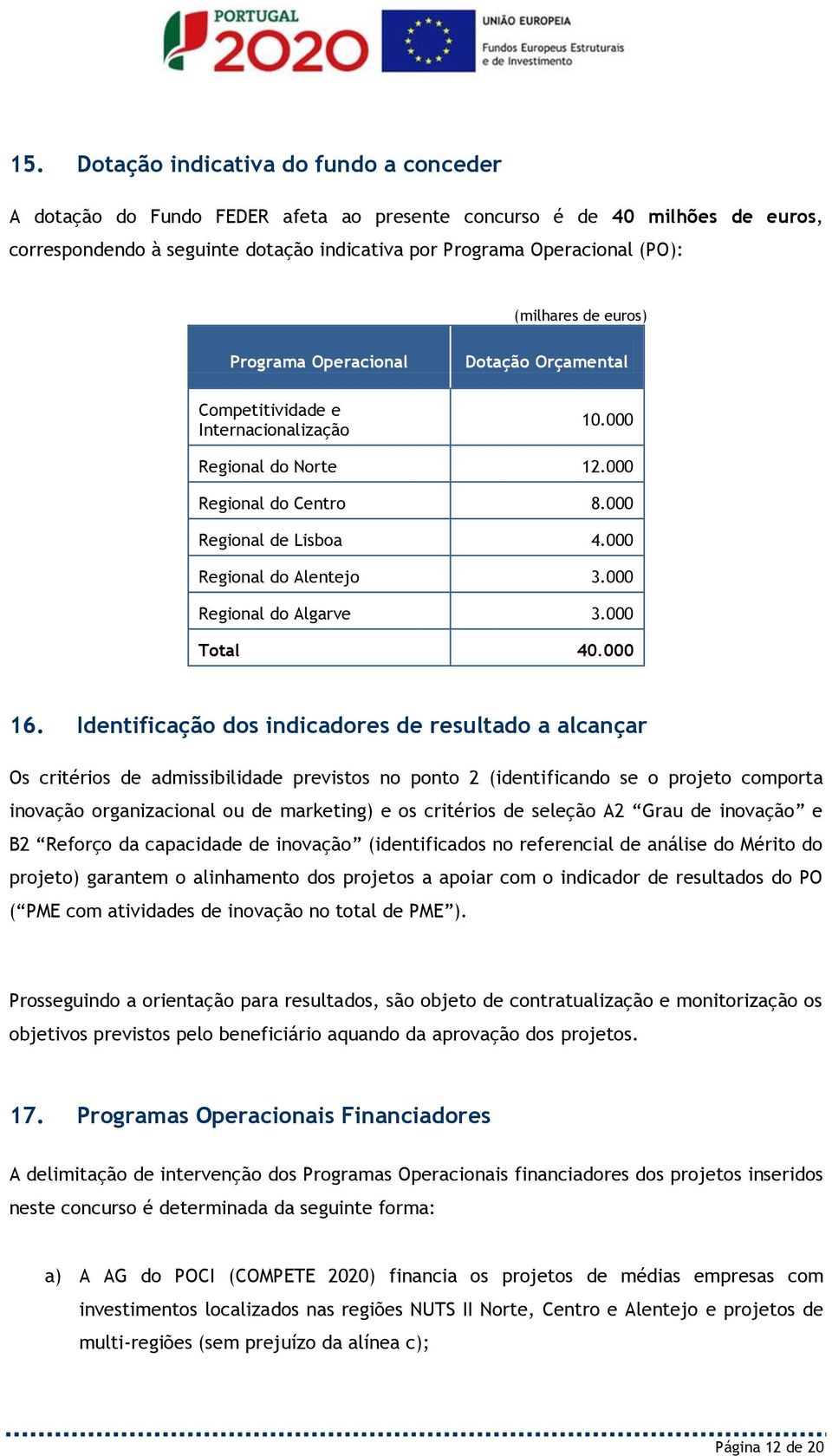 000 Regional do Alentejo 3.000 Regional do Algarve 3.000 Total 40.000 16.