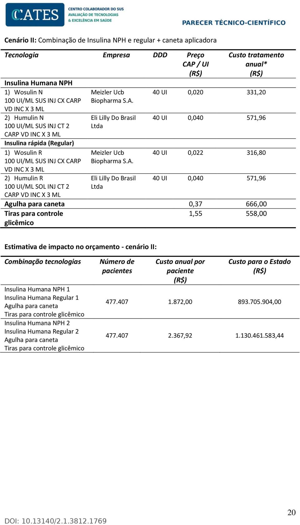 A. Eli Lilly Do Brasil Ltda Custo tratamento anual* 40 UI 0,020 331,20 40 UI 0,040 571,96 40 UI 0,022 316,80 40 UI 0,040 571,96 Agulha para caneta 0,37 666,00 Tiras para controle 1,55 558,00