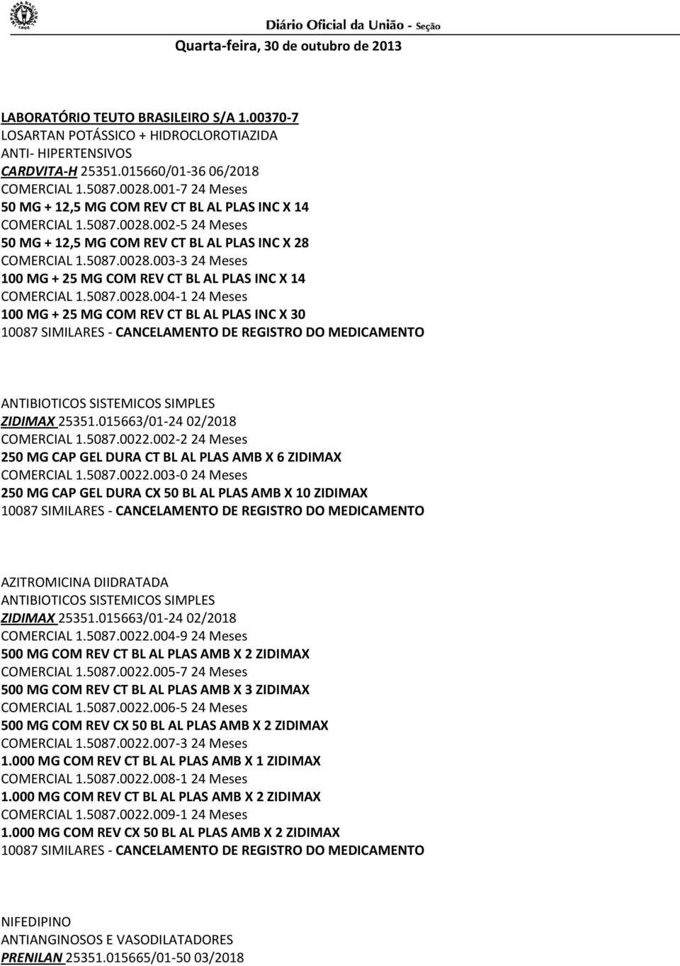 5087.0028.004-1 24 Meses 100 MG + 25 MG COM REV CT BL AL PLAS INC X 30 ANTIBIOTICOS SISTEMICOS SIMPLES ZIDIMAX 25351.015663/01-24 02/2018 COMERCIAL 1.5087.0022.