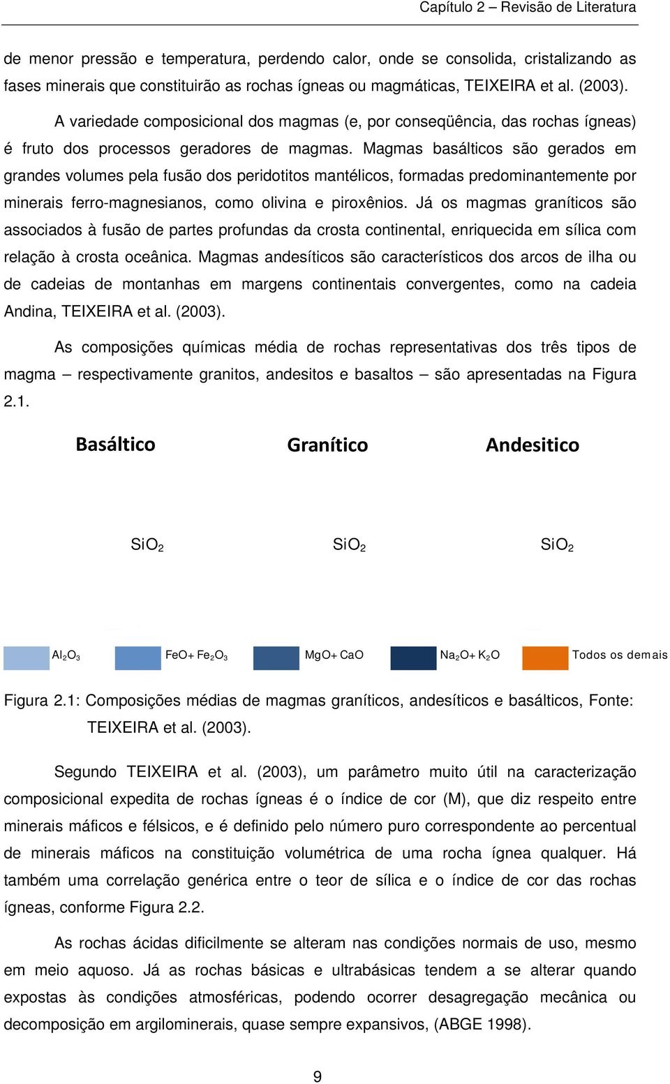 Magmas basálticos são gerados em grandes volumes pela fusão dos peridotitos mantélicos, formadas predominantemente por minerais ferro-magnesianos, como olivina e piroxênios.