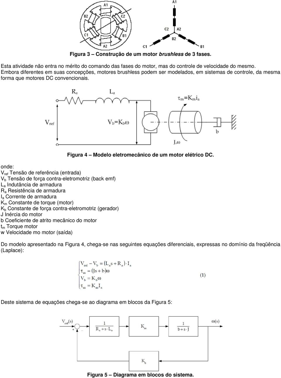 onde: V ref Tensão de referência (entrada) V b Tensão de força contra-eletromotriz (back emf) L a Indutância de armadura R a Resistência de armadura I a Corrente de armadura K m Constante de torque