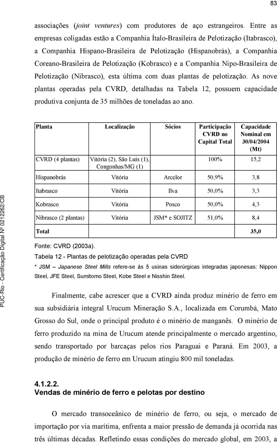 (Kobrasco) e a Companhia Nipo-Brasileira de Pelotização (Nibrasco), esta última com duas plantas de pelotização.