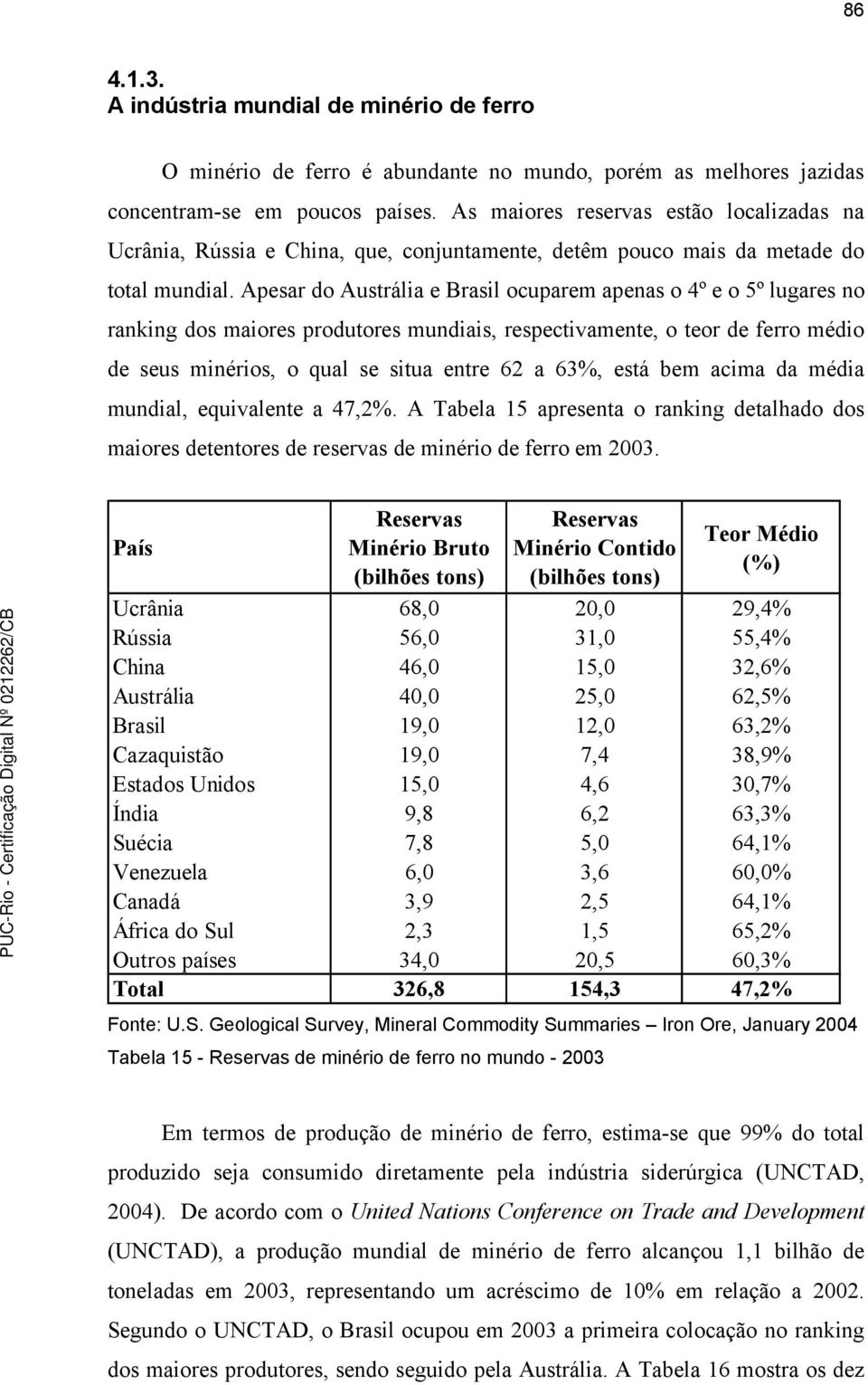 Apesar do Austrália e Brasil ocuparem apenas o 4º e o 5º lugares no ranking dos maiores produtores mundiais, respectivamente, o teor de ferro médio de seus minérios, o qual se situa entre 62 a 63%,