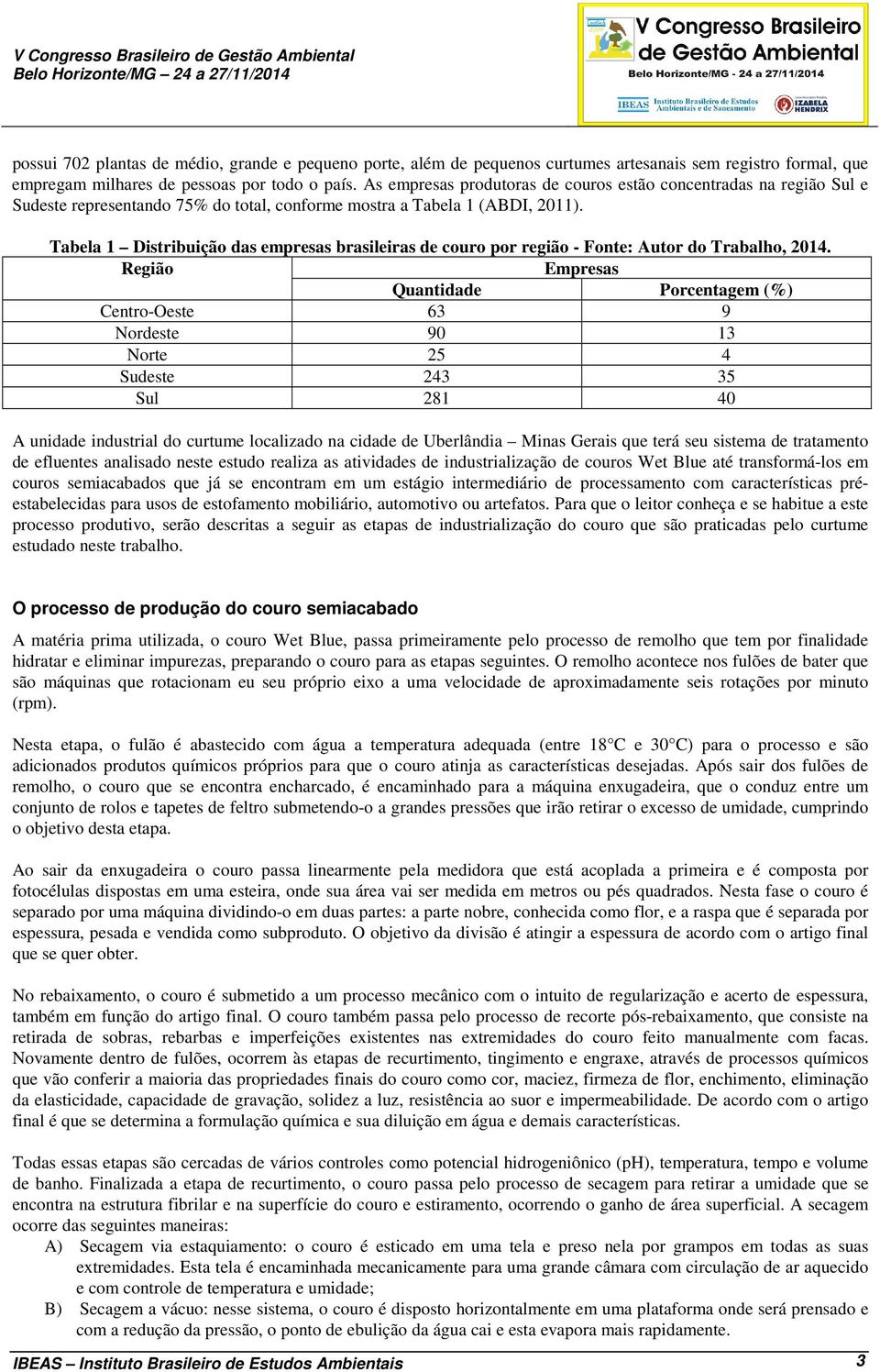 Tabela 1 Distribuição das empresas brasileiras de couro por região - Fonte: Autor do Trabalho, 2014.