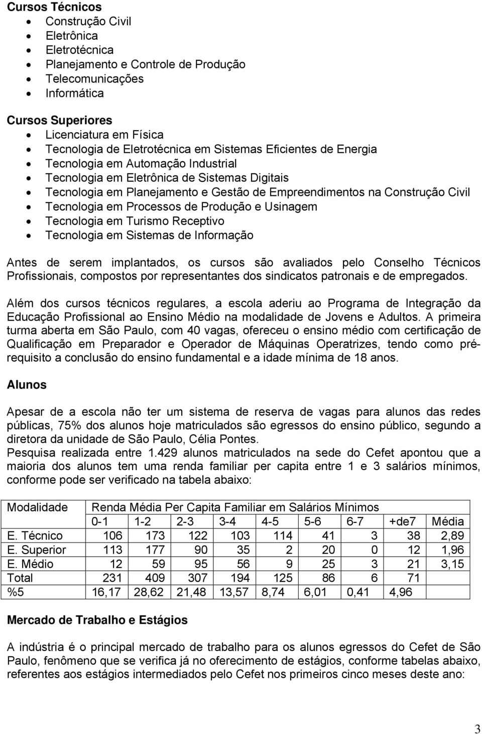 Produção e Usinagem Tecnologia em Turismo Receptivo Tecnologia em Sistemas de Informação Antes de serem implantados, os cursos são avaliados pelo Conselho Técnicos Profissionais, compostos por