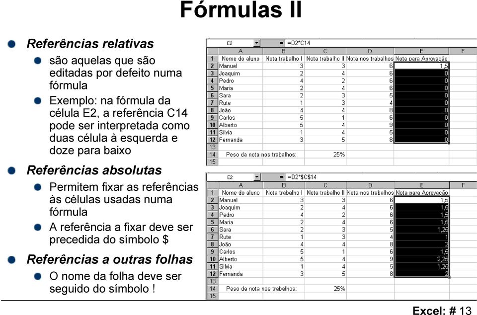 absolutas Permitem fixar as referências às células usadas numa fórmula A referência a fixar deve ser