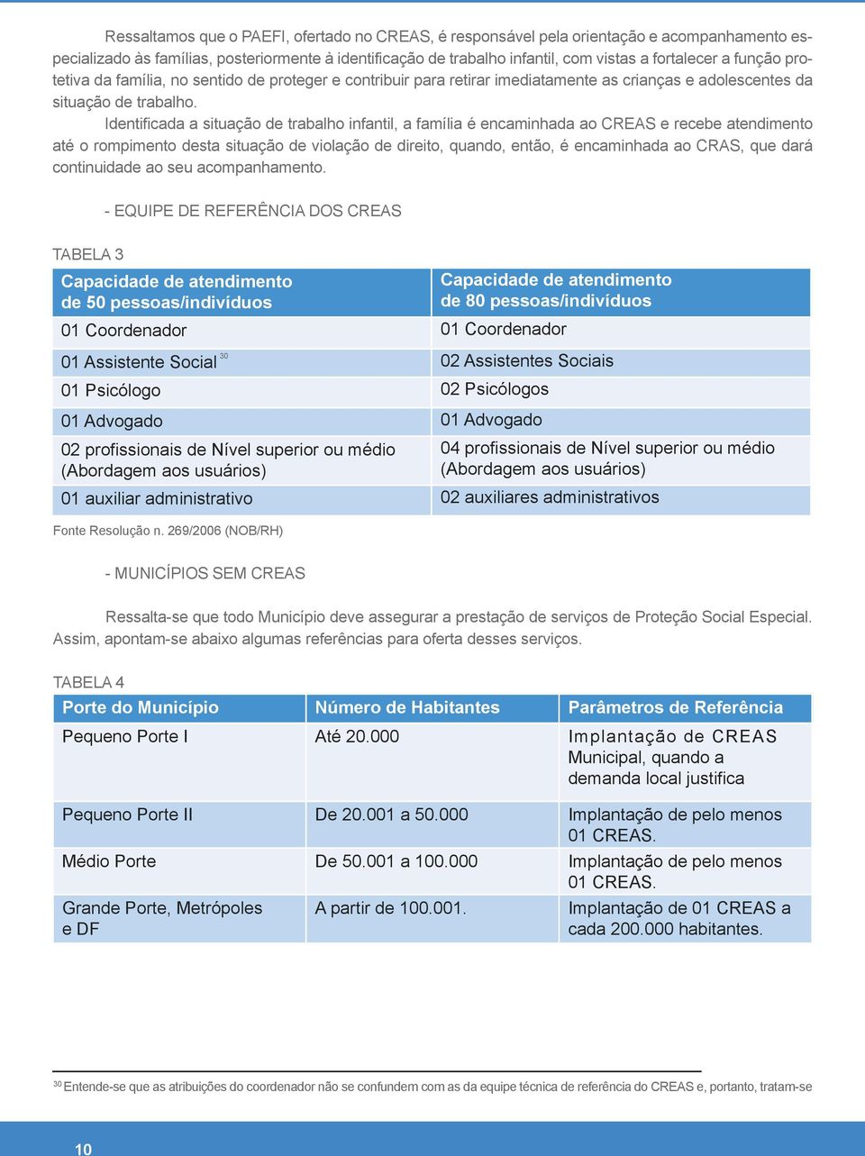 Identificada a situação de trabalho infantil, a família é encaminhada ao CREAS e recebe atendimento até o rompimento desta situação de violação de direito, quando, então, é encaminhada ao CRAS, que