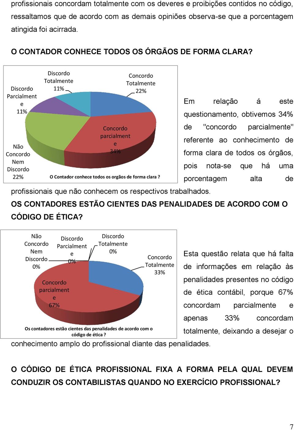 d "concordo parcialmnt" rfrnt ao conhcimnto d forma clara d todos os órgãos, pois nota-s qu há uma porcntagm alta d profissionais qu não conhcm os rspctivos trabalhados.