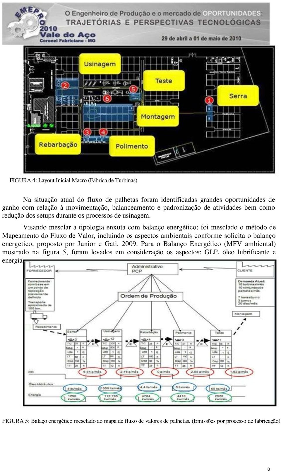 Visando mesclar a tipologia enxuta com balanço energético; foi mesclado o método de Mapeamento do Fluxo de Valor, incluindo os aspectos ambientais conforme solicita o balanço energetico,