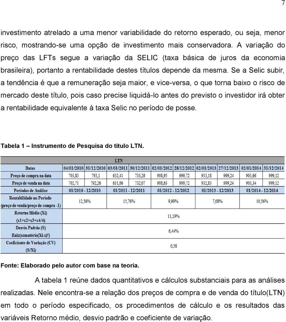 Se a Selic subir, a tendência é que a remuneração seja maior, e vice-versa, o que torna baixo o risco de mercado deste título, pois caso precise liquidá-lo antes do previsto o investidor irá obter a