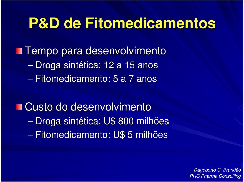 Fitomedicamento: 5 a 7 anos Custo do