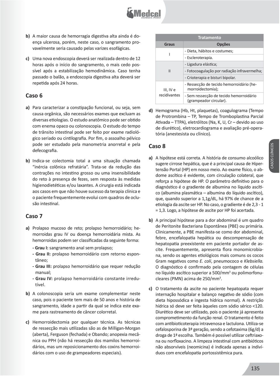 Caso tenha passado o balão, a endoscopia digestiva alta deverá ser repetida após 24 horas.