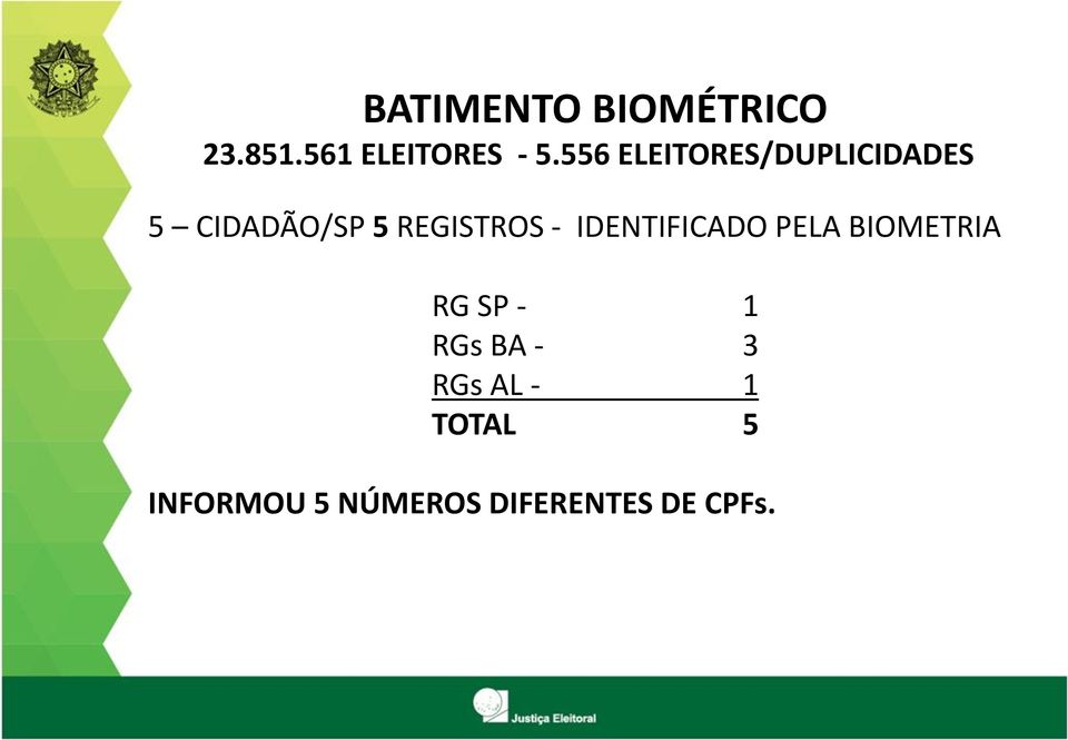 - IDENTIFICADO PELA BIOMETRIA RG SP - 1 RGs BA - 3