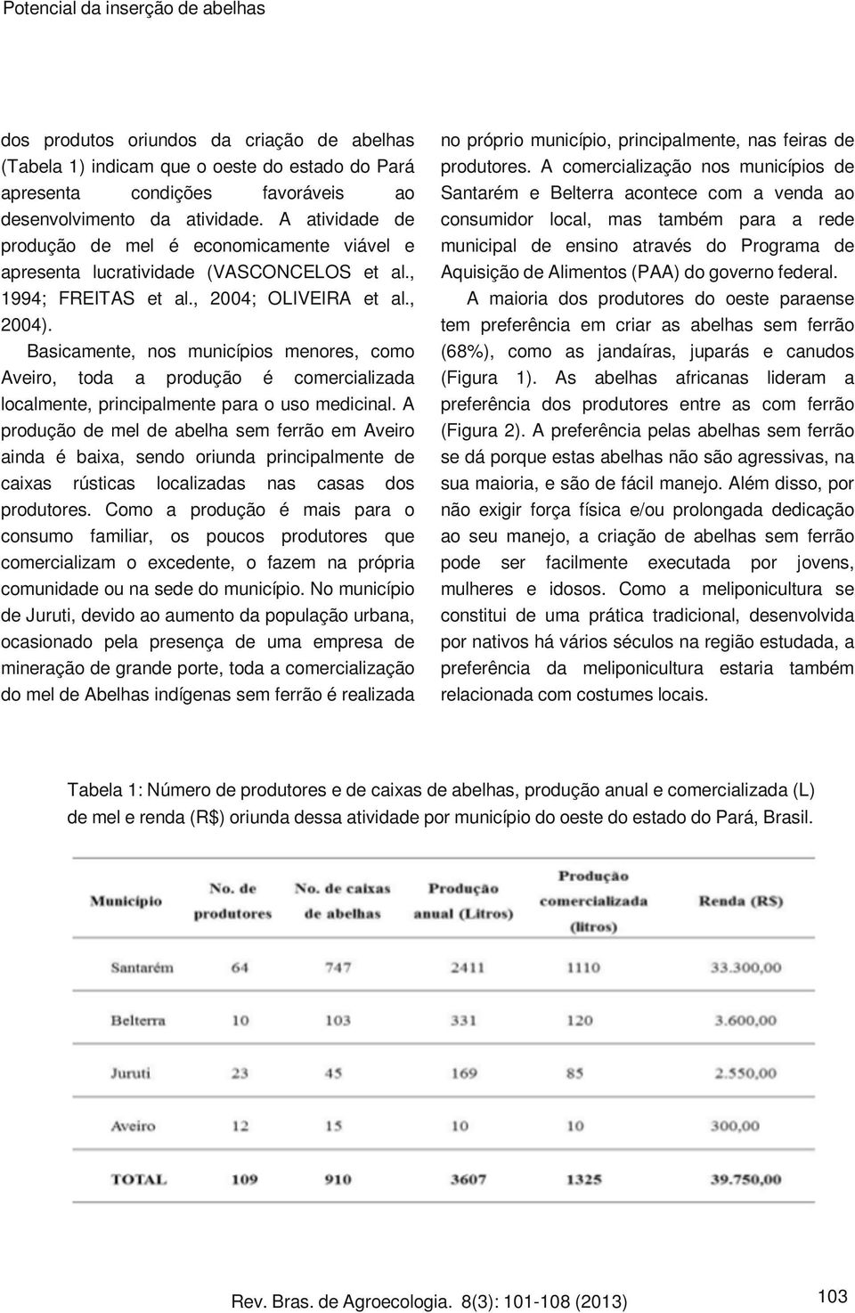 Basicamente, nos municípios menores, como Aveiro, toda a produção é comercializada localmente, principalmente para o uso medicinal.