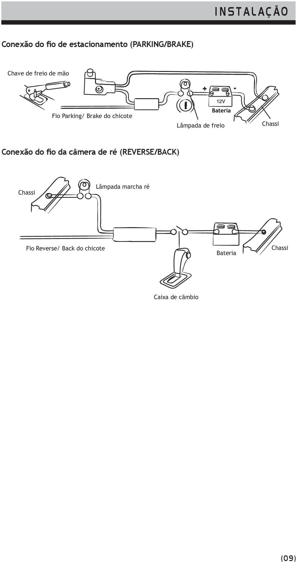 Chassi Conexão do fio da câmera de ré (REVERSEBACK) Chassi Lâmpada