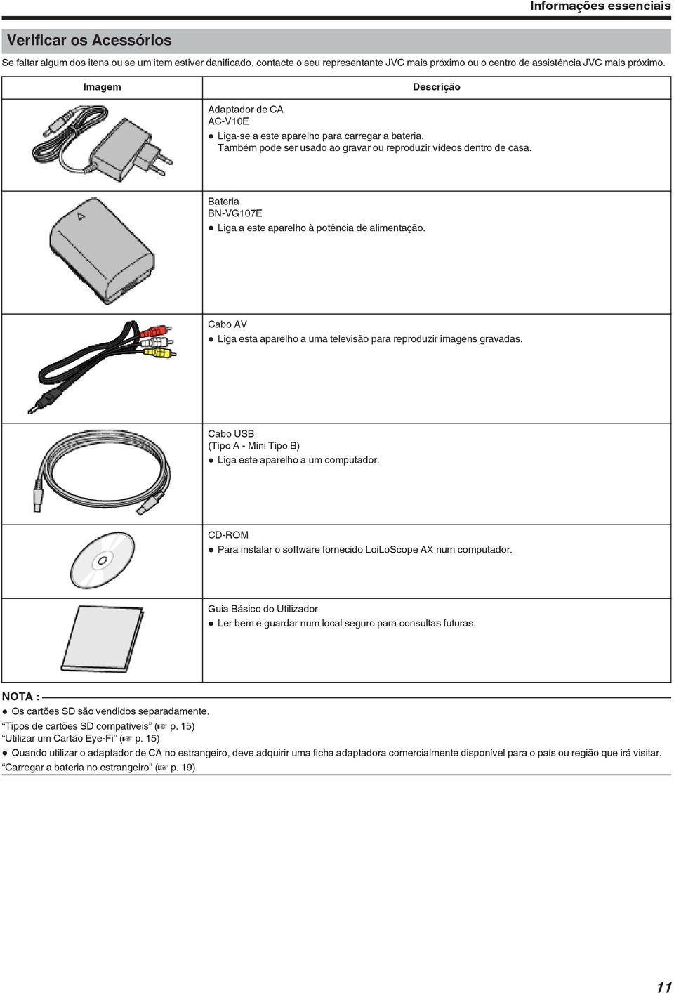 à potência de alimentação Cabo AV 0 Liga esta aparelho a uma televisão para reproduzir imagens gravadas Cabo USB (Tipo A - Mini Tipo B) 0 Liga este aparelho a um computador CD-ROM 0 Para instalar o