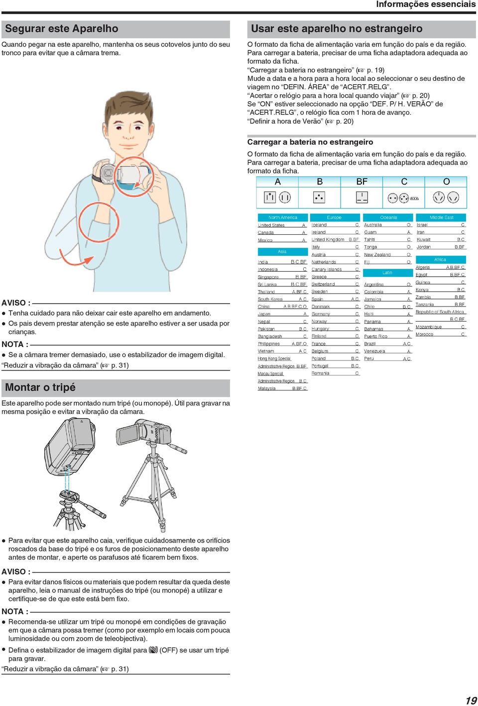 data e a hora para a hora local ao seleccionar o seu destino de viagem no DEFIN ÁREA de ACERTRELG Acertar o relógio para a hora local quando viajar (A p 20) Se ON estiver seleccionado na opção DEF P/