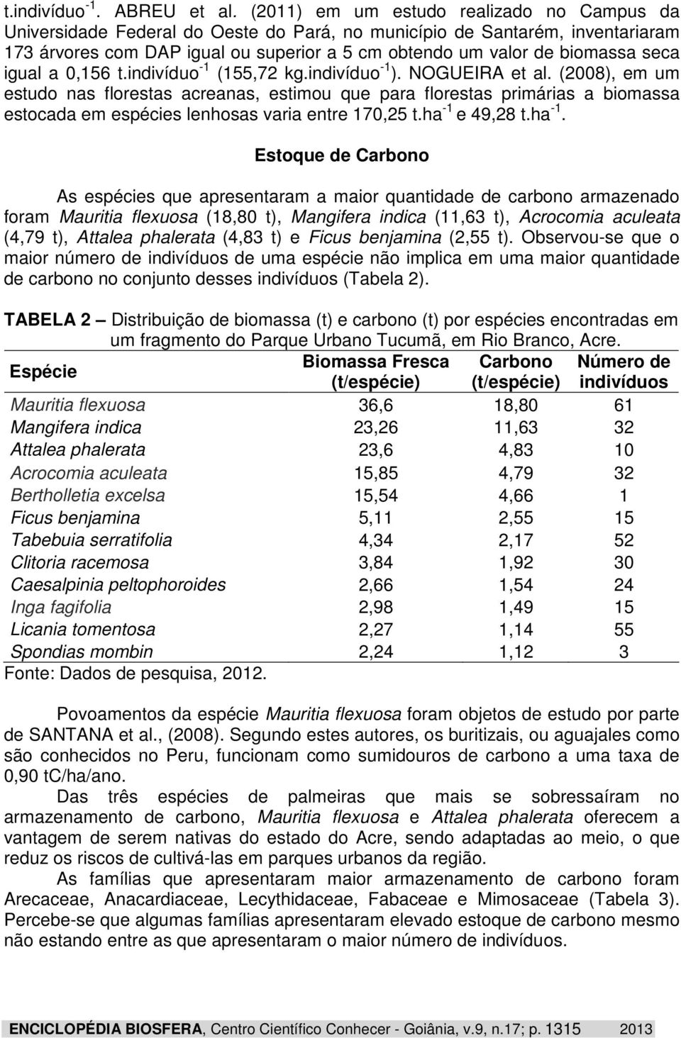 seca igual a 0,156 t.indivíduo -1 (155,72 kg.indivíduo -1 ). NOGUEIRA et al.