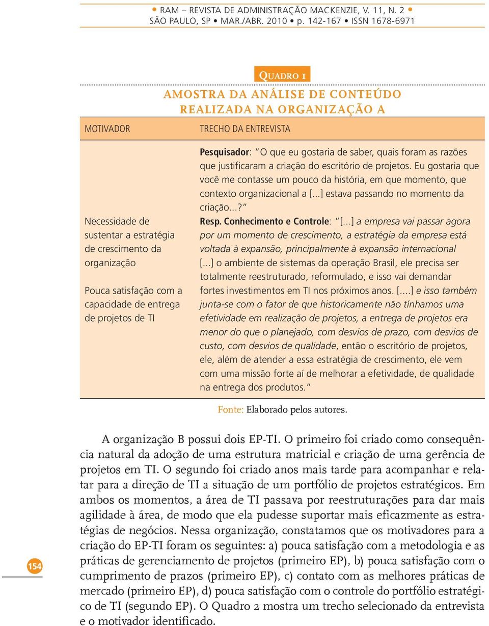 Eu gostaria que você me contasse um pouco da história, em que momento, que contexto organizacional a [...] estava passando no momento da criação...? Resp. Conhecimento e Controle: [.