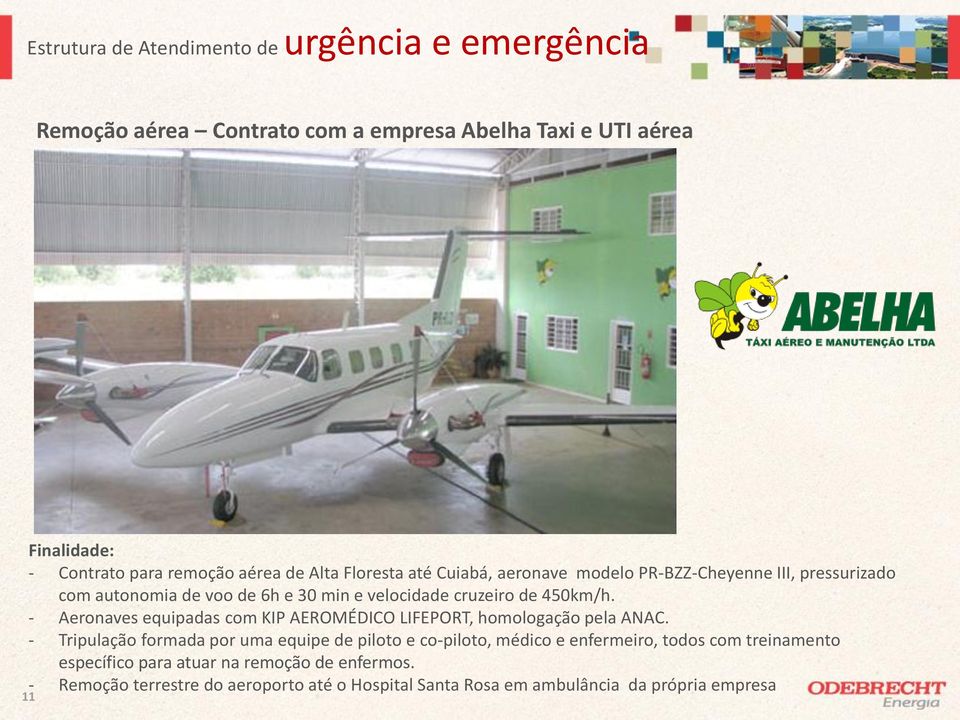 - Aeronaves equipadas com KIP AEROMÉDICO LIFEPORT, homologação pela ANAC.