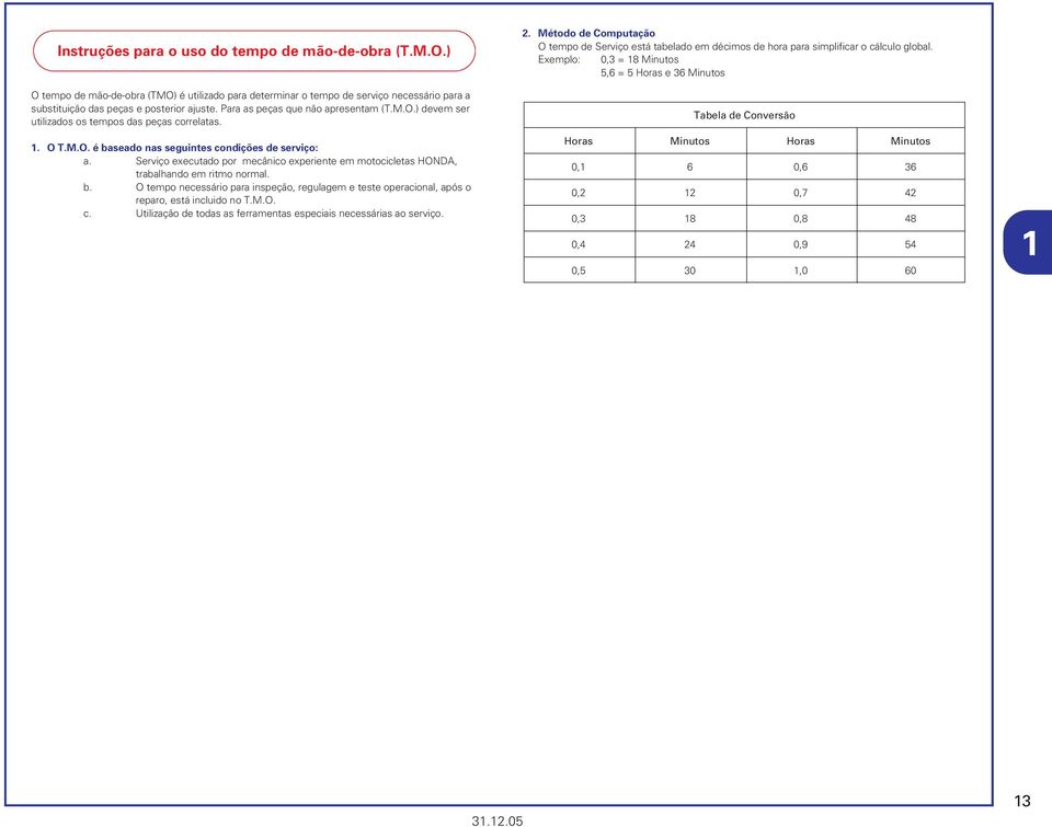 Serviço executado por mecânico experiente em motocicletas HONDA, trabalhando em ritmo normal. b. O tempo necessário para inspeção, regulagem e teste operacional, após o reparo, está incluido no T.M.O. c.
