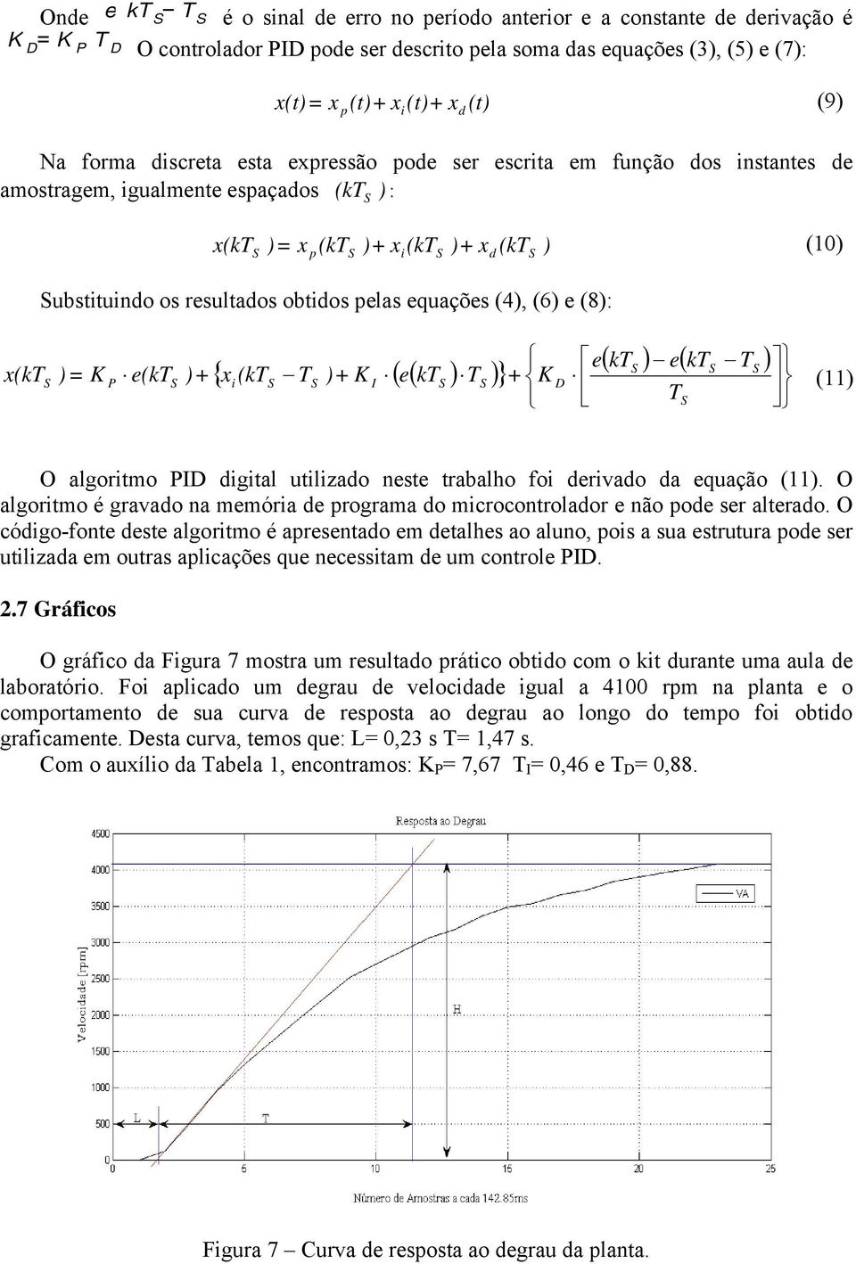 equações (4), (6) e (8): x(kt )= K e(kt )+ { x (kt T )+ K ( e( kt ) T )} i I + K D e ( kt ) e( kt T ) T (11) O algoritmo ID digital utilizado neste trabalho foi derivado da equação (11).