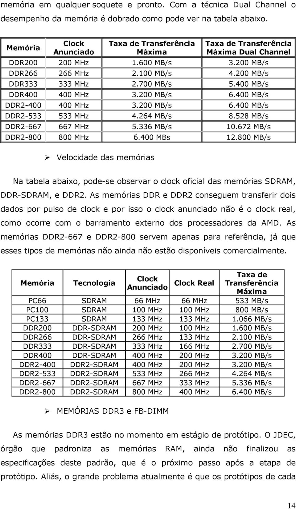 400 MB/s DDR400 400 MHz 3.200 MB/s 6.400 MB/s DDR2-400 400 MHz 3.200 MB/s 6.400 MB/s DDR2-533 533 MHz 4.264 MB/s 8.528 MB/s DDR2-667 667 MHz 5.336 MB/s 10.672 MB/s DDR2-800 800 MHz 6.400 MBs 12.