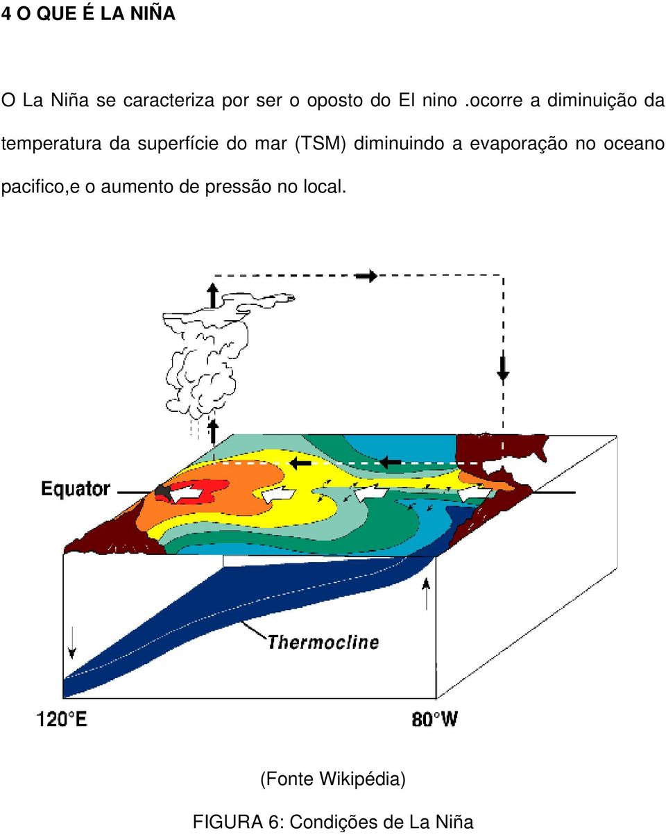 ocorre a diminuição da temperatura da superfície do mar (TSM)