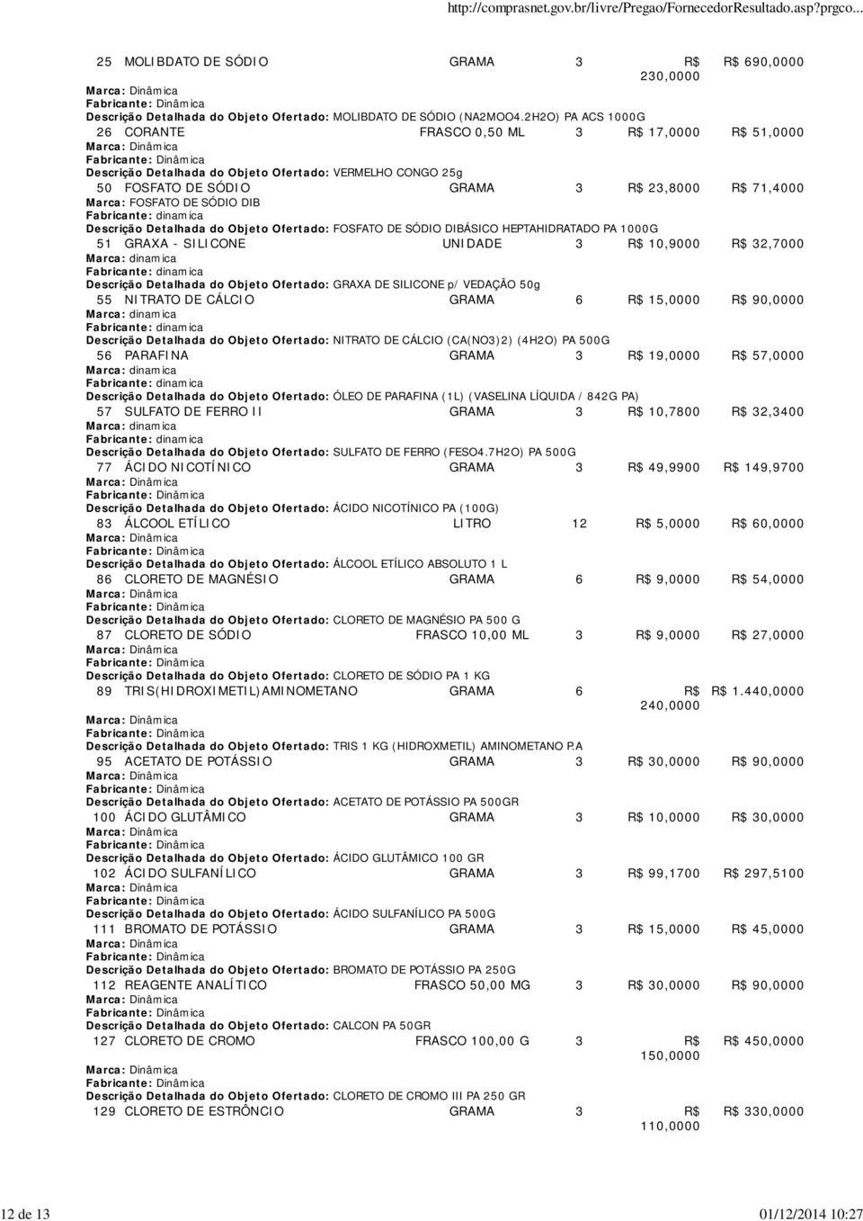 SÓDIO DIB Descrição Detalhada do Objeto Ofertado: FOSFATO DE SÓDIO DIBÁSICO HEPTAHIDRATADO PA 1000G 51 GRAXA - SILICONE UNIDADE 3 R$ 10,9000 R$ 32,7000 Descrição Detalhada do Objeto Ofertado: GRAXA