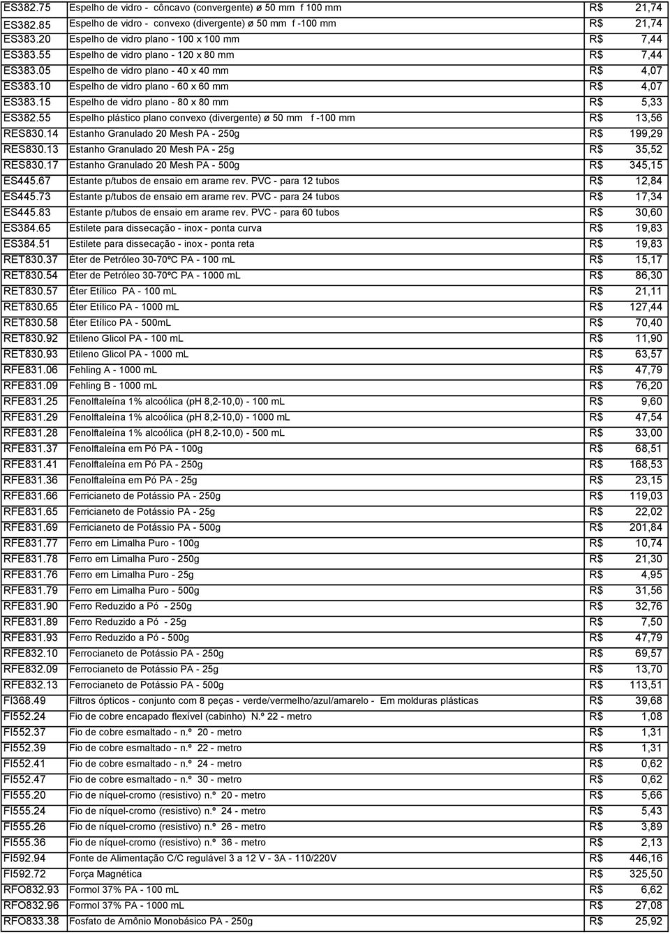 10 Espelho de vidro plano - 60 x 60 mm R$ 4,07 ES383.15 Espelho de vidro plano - 80 x 80 mm R$ 5,33 ES382.55 Espelho plástico plano convexo (divergente) ø 50 mm f -100 mm R$ 13,56 RES830.