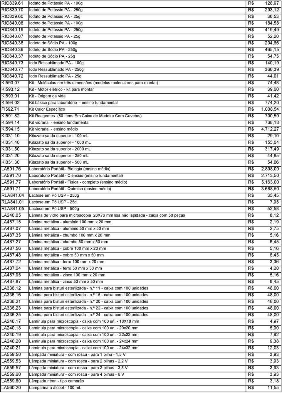 39 Iodeto de Sódio PA - 250g R$ 465,15 RIO840.37 Iodeto de Sódio PA - 25g R$ 54,75 RIO840.73 Iodo Ressublimado PA - 100g R$ 140,19 RIO840.77 Iodo Ressublimado PA - 250g R$ 366,39 RIO840.