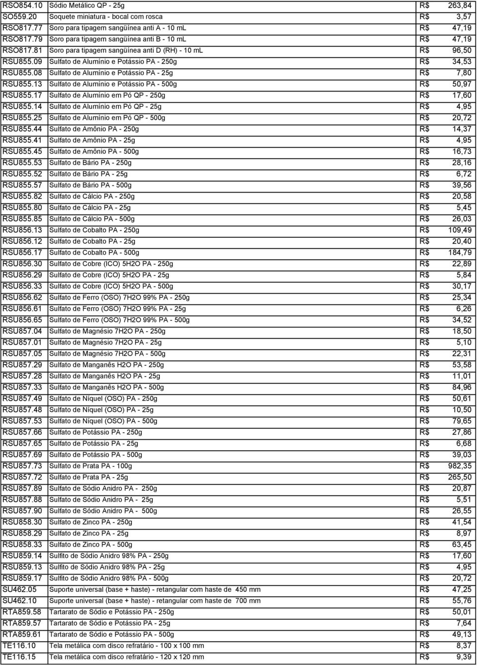 08 Sulfato de Alumínio e Potássio PA - 25g R$ 7,80 RSU855.13 Sulfato de Alumínio e Potássio PA - 500g R$ 50,97 RSU855.17 Sulfato de Alumínio em Pó QP - 250g R$ 17,60 RSU855.