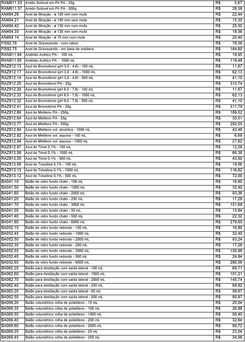 14 Anel de filtração - ø 70 mm com mufa R$ 20,40 FI592.76 Anel de Gravezande - com cabos R$ 78,38 FI592.75 Anel de Gravezande - em base de madeira R$ 164,60 RAN811.