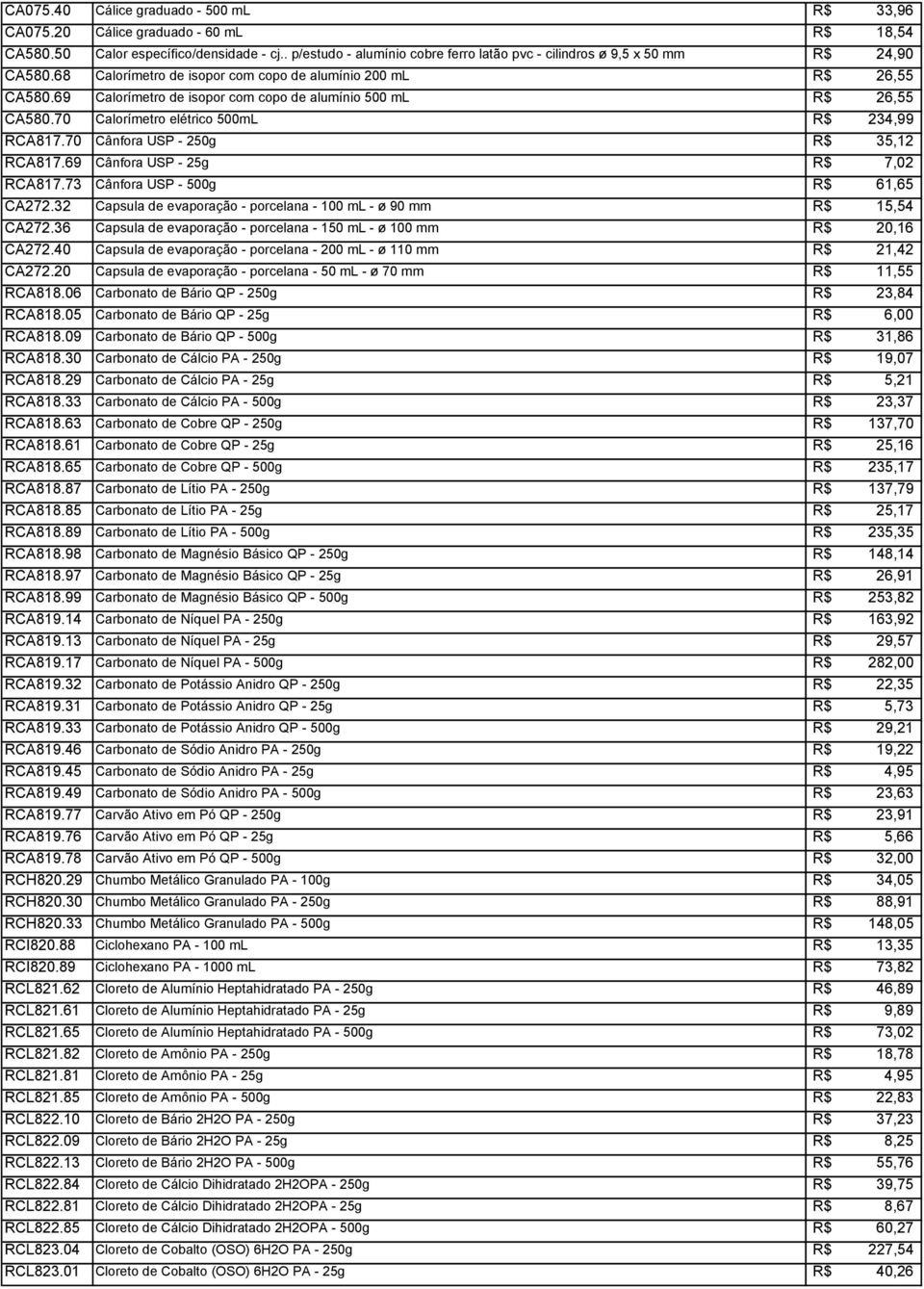 69 Calorímetro de isopor com copo de alumínio 500 ml R$ 26,55 CA580.70 Calorímetro elétrico 500mL R$ 234,99 RCA817.70 Cânfora USP - 250g R$ 35,12 RCA817.69 Cânfora USP - 25g R$ 7,02 RCA817.