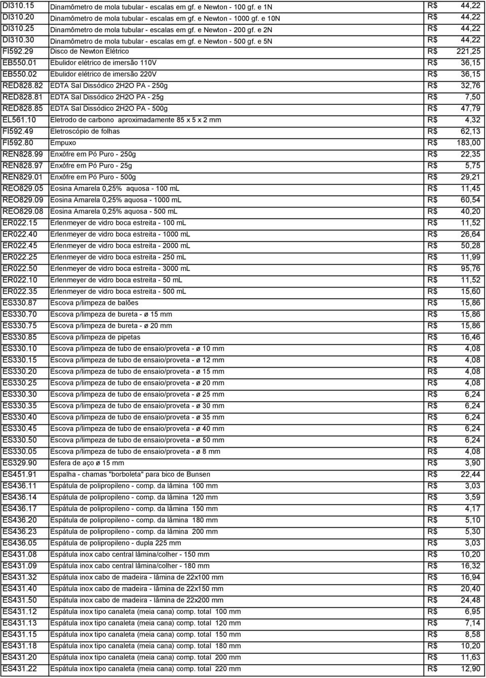 29 Disco de Newton Elétrico R$ 221,25 EB550.01 Ebulidor elétrico de imersão 110V R$ 36,15 EB550.02 Ebulidor elétrico de imersão 220V R$ 36,15 RED828.