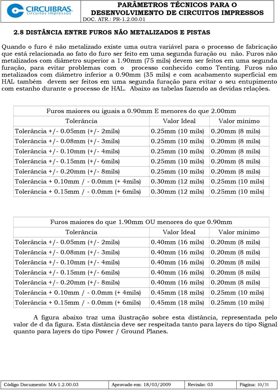 Furos não metalizados com diâmetro inferior a 0.