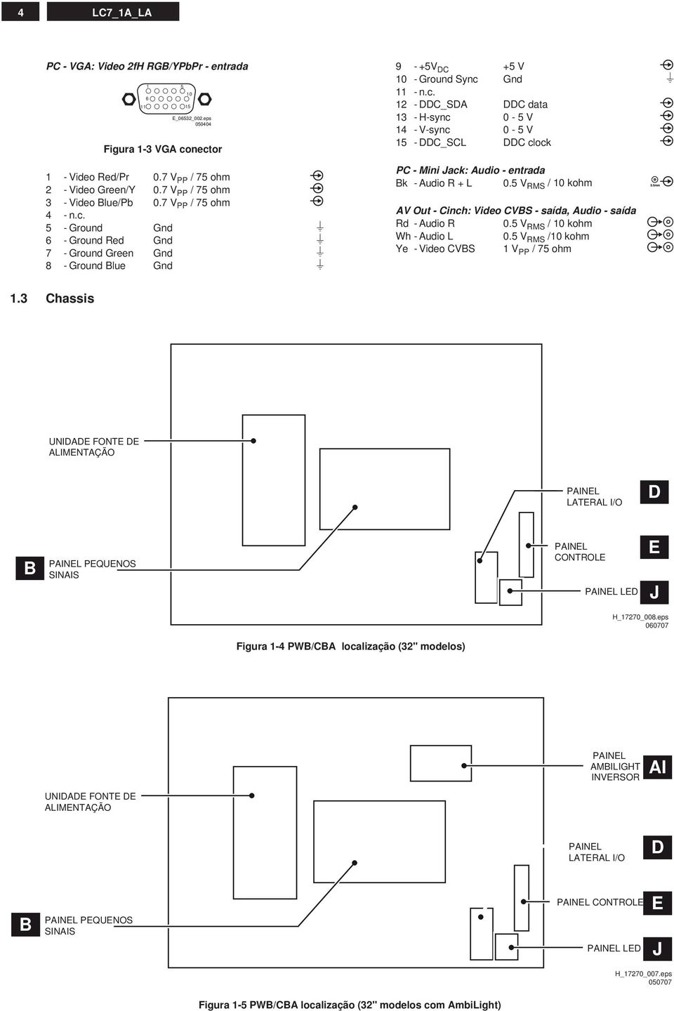 V RMS / 0 kohm V Out - inch: Video VS - saída, udio - saída Rd - udio R 0. V RMS / 0 kohm Wh - udio L 0. V RMS /0 kohm Ye - Video VS V PP / ohm.