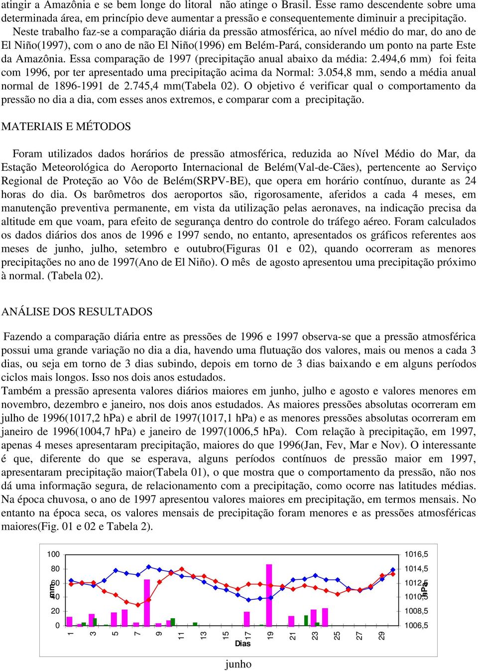 Amazônia. Essa comparação de (precipitação anual abaixo da média: 2.44,6 ) foi feita com 6, por ter apresentado uma precipitação acima da Normal:.4,8, sendo a média anual normal de 86- de 2.