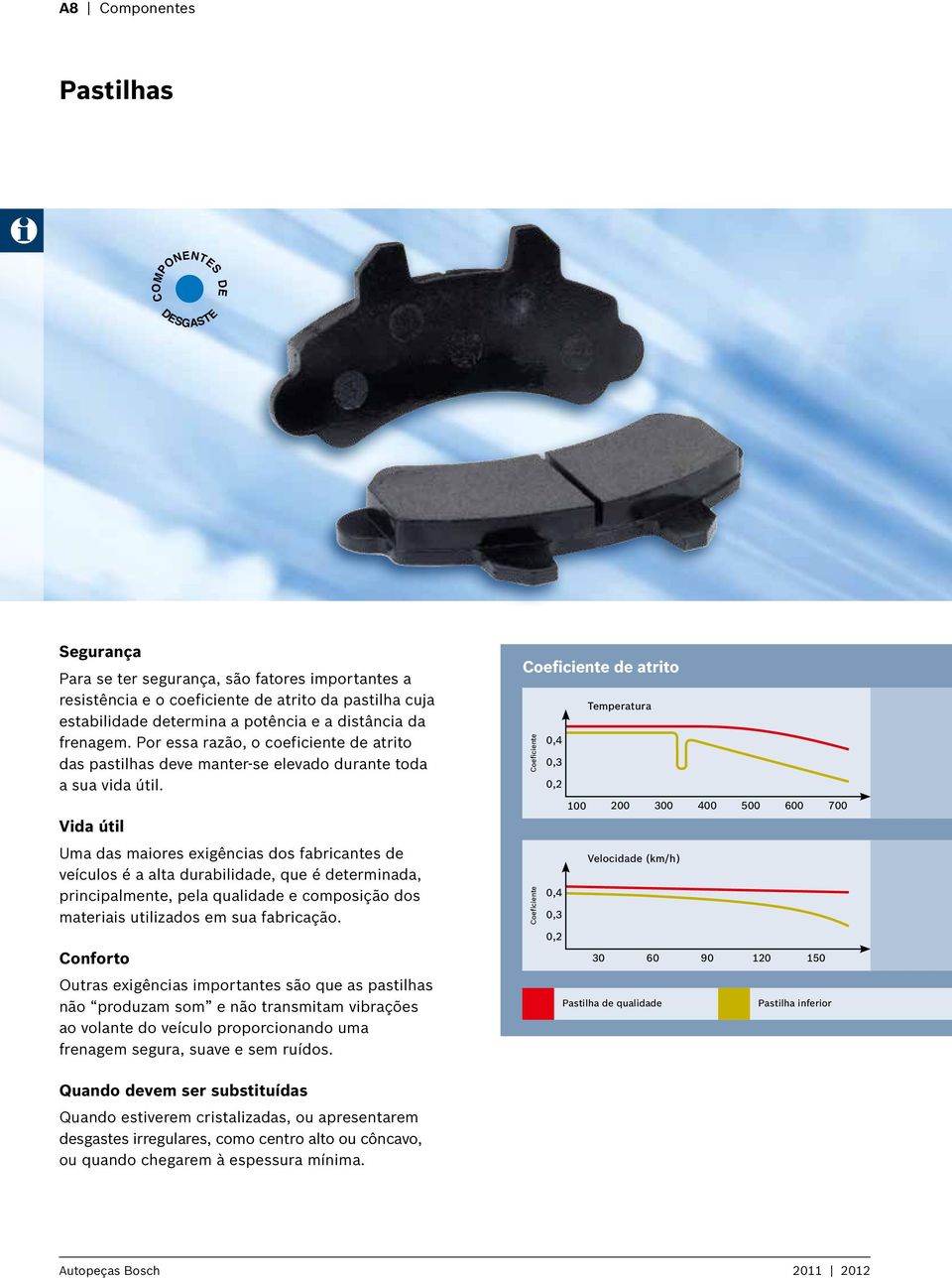 Vida útil Uma das maiores exigências dos fabricantes de veículos é a alta durabilidade, que é determinada, principalmente, pela qualidade e composição dos materiais utilizados em sua fabricação.