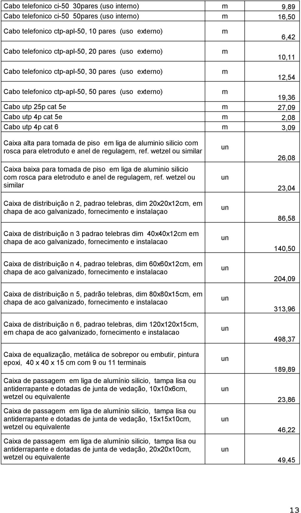 6 3,09 Caixa alta para toada de piso e liga de aluinio silicio co rosca para eletroduto e anel de regulage, ref.