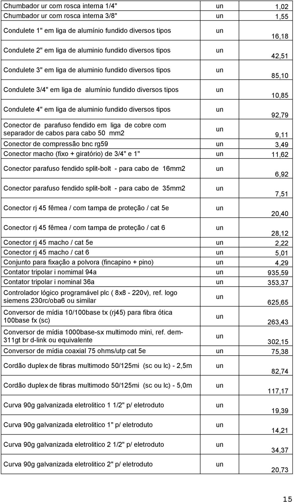 fendido e liga de cobre co separador de cabos para cabo 50 2 9,11 Conector de copressão bnc rg59 3,49 Conector acho (fixo + giratório) de 3/4" e 1" 11,62 Conector parafuso fendido split-bolt - para