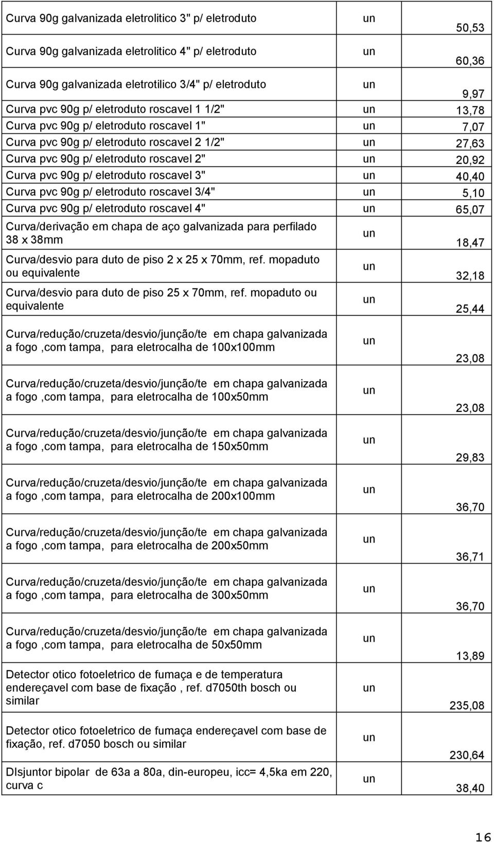 eletroduto roscavel 3" 40,40 Curva pvc 90g p/ eletroduto roscavel 3/4" 5,10 Curva pvc 90g p/ eletroduto roscavel 4" 65,07 Curva/derivação e chapa de aço galvanizada para perfilado 38 x 38