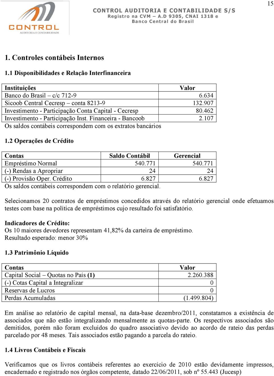 2 Operações de Crédito Contas Saldo Contábil Gerencial Empréstimo Normal 540.771 540.771 (-) Rendas a Apropriar 24 24 (-) Provisão Oper. Crédito 6.827 6.