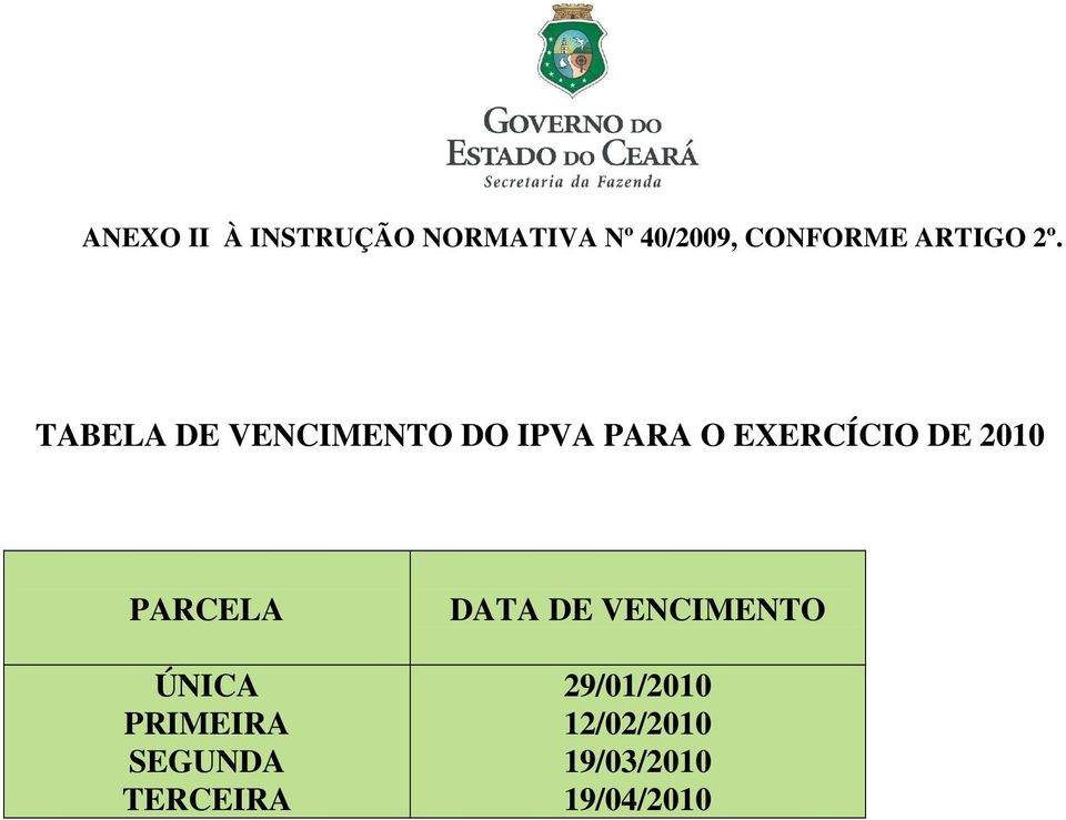 TABELA DE VENCIMENTO DO IPVA PARA O EXERCÍCIO DE 2010